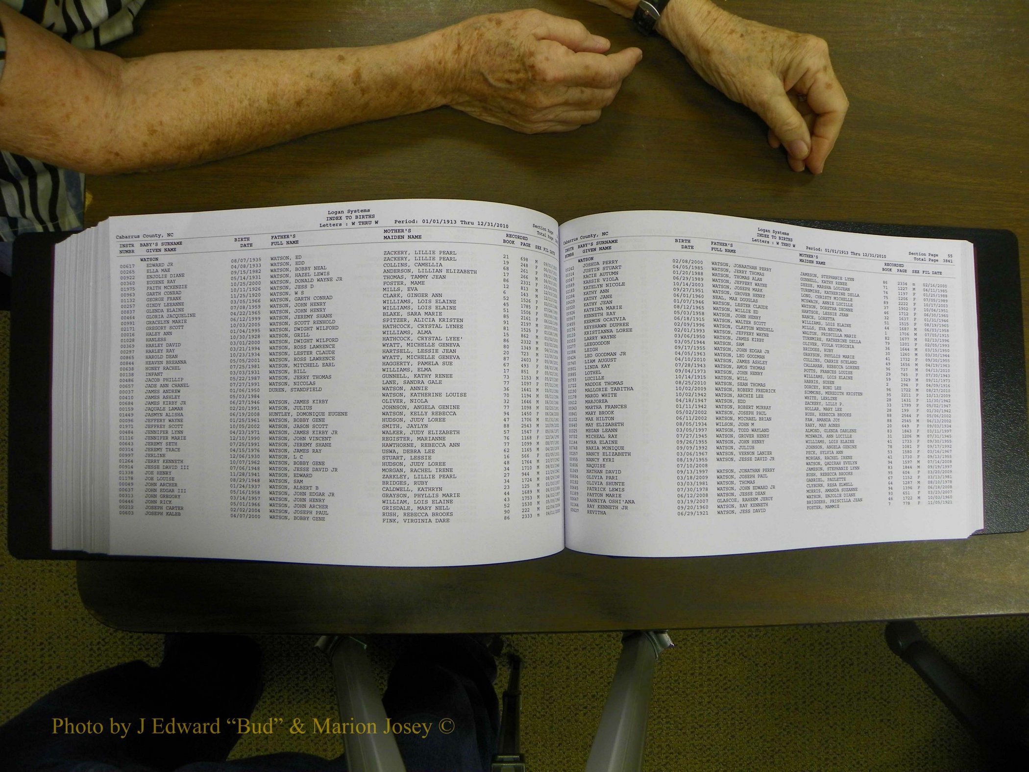 Cabarrus Births Index, S-Z, 1913-2010 354.JPG