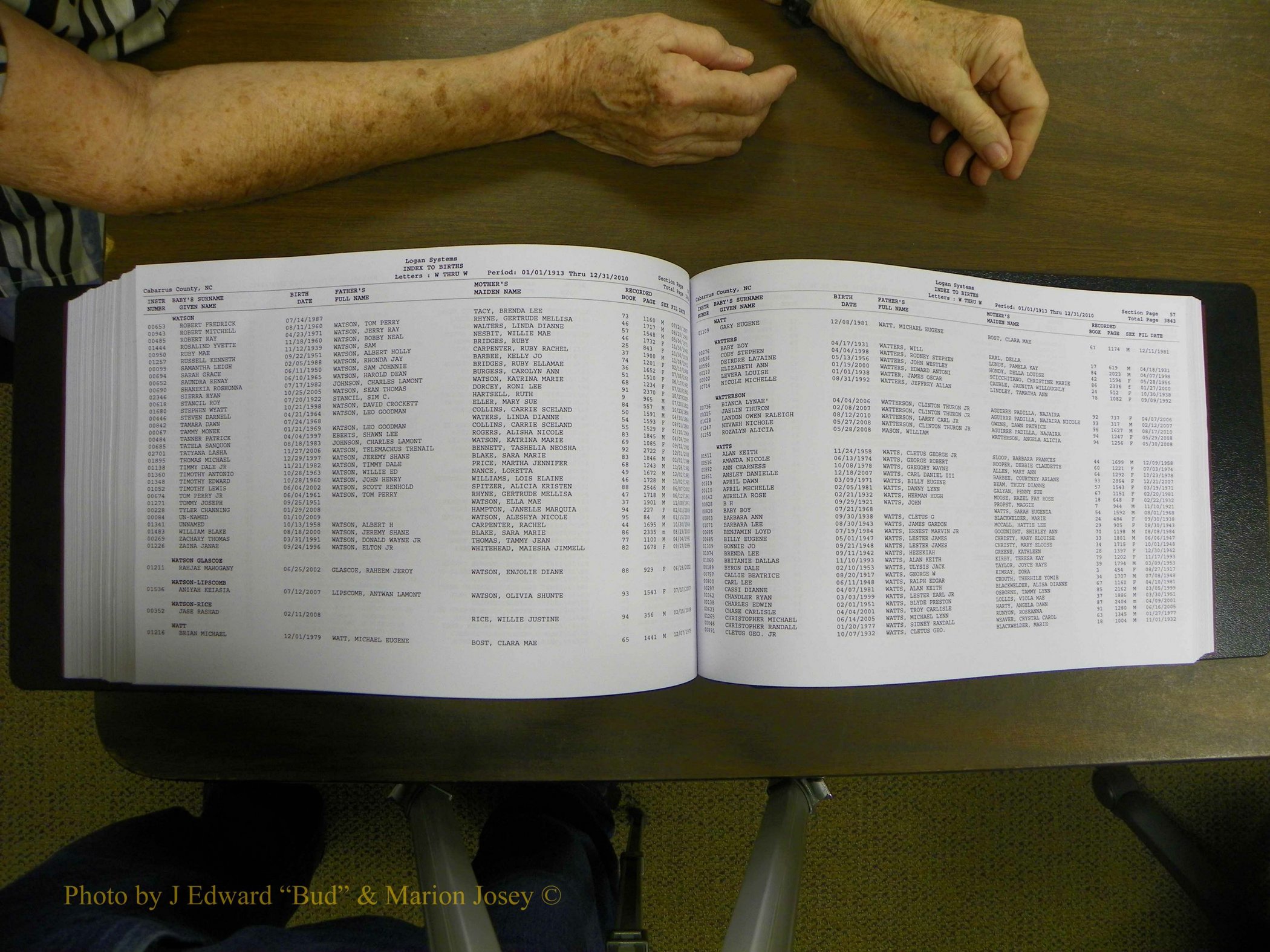 Cabarrus Births Index, S-Z, 1913-2010 355.JPG