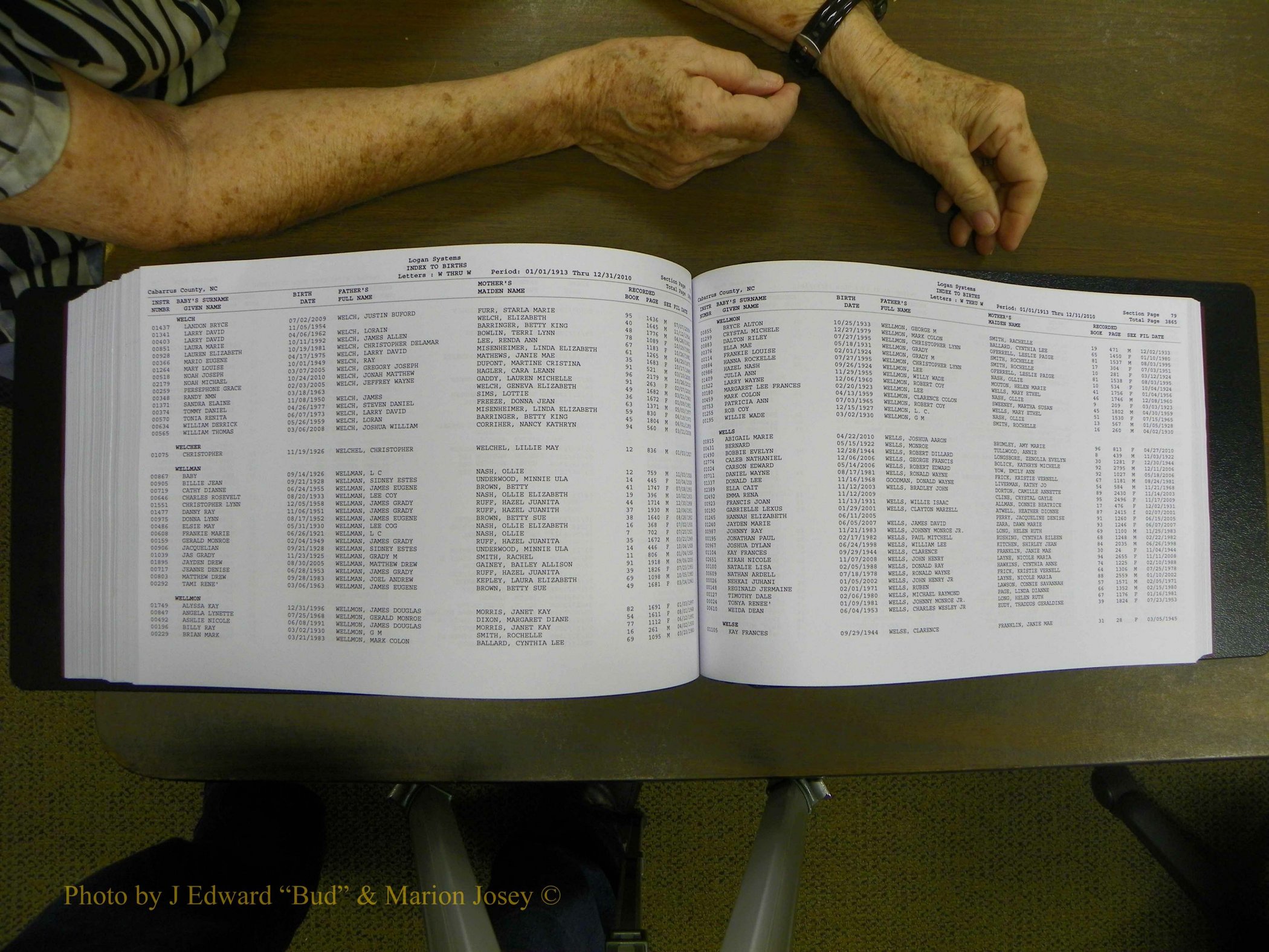 Cabarrus Births Index, S-Z, 1913-2010 366.JPG