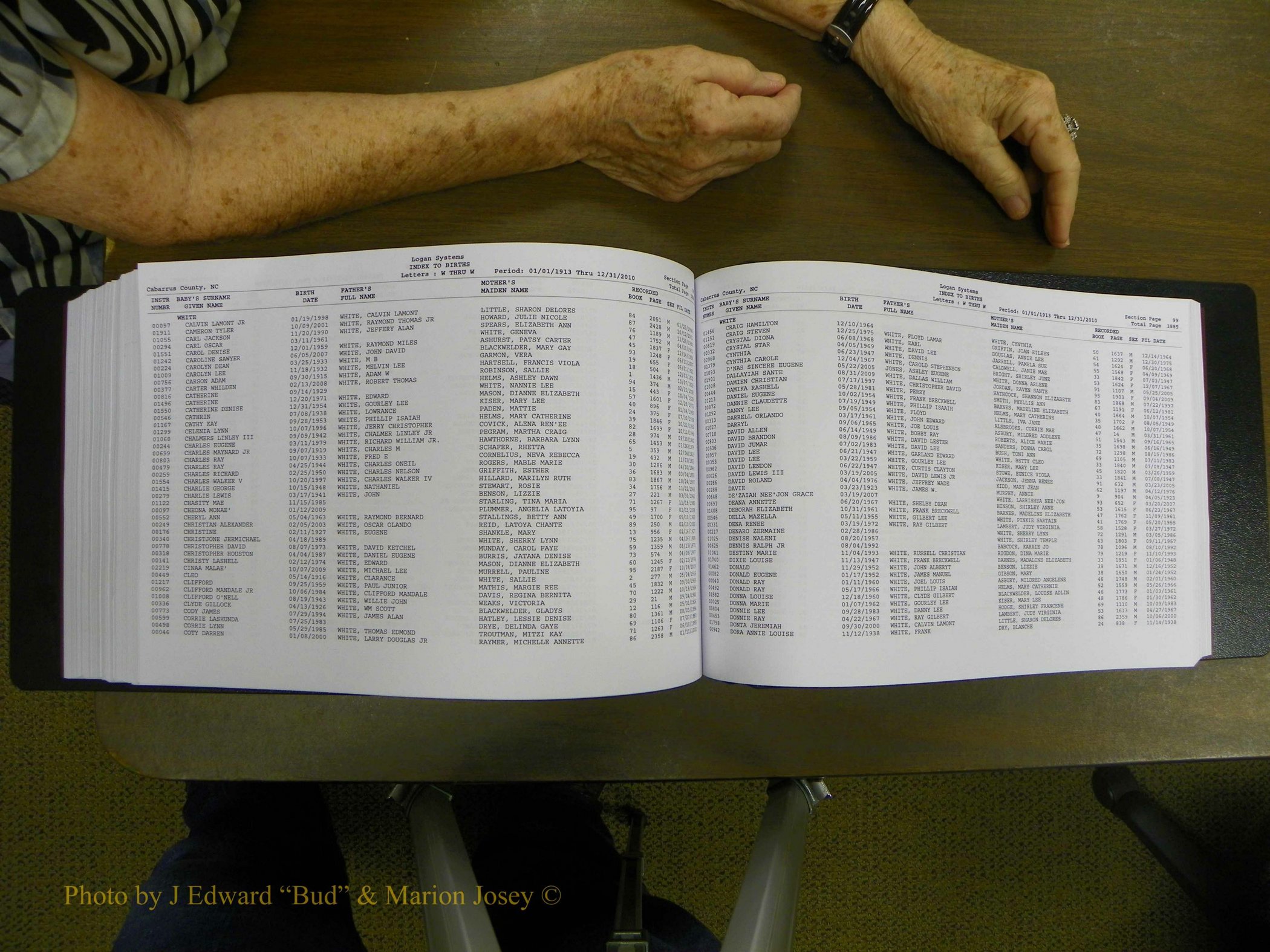 Cabarrus Births Index, S-Z, 1913-2010 376.JPG