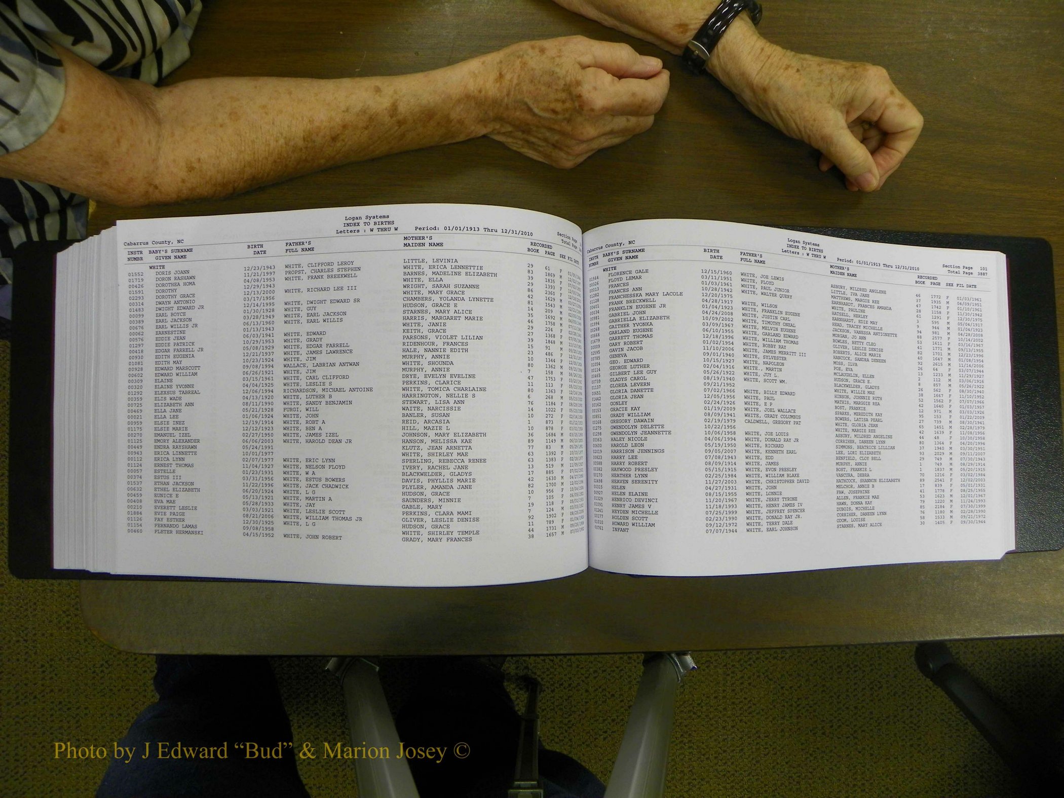 Cabarrus Births Index, S-Z, 1913-2010 377.JPG