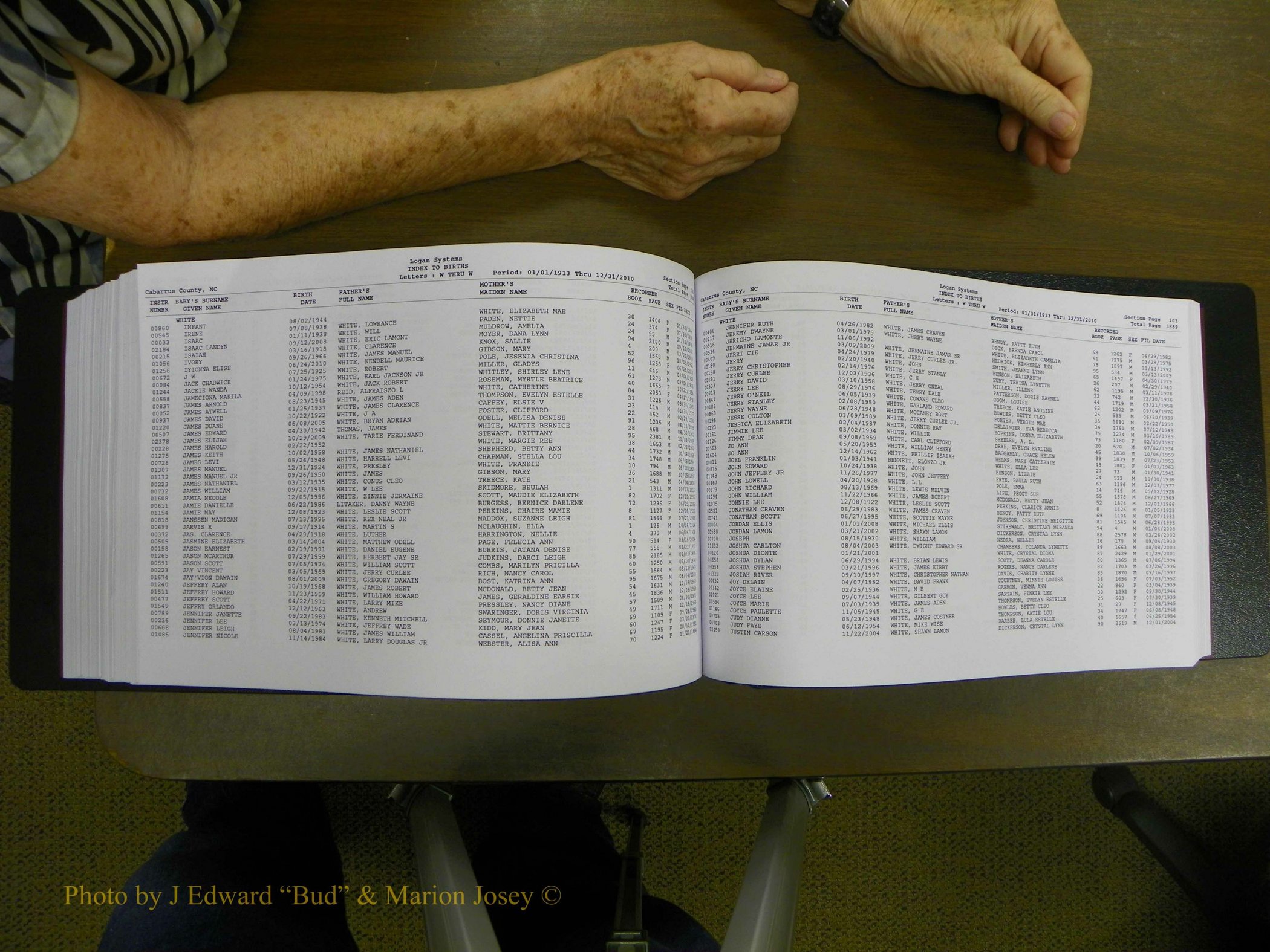 Cabarrus Births Index, S-Z, 1913-2010 378.JPG