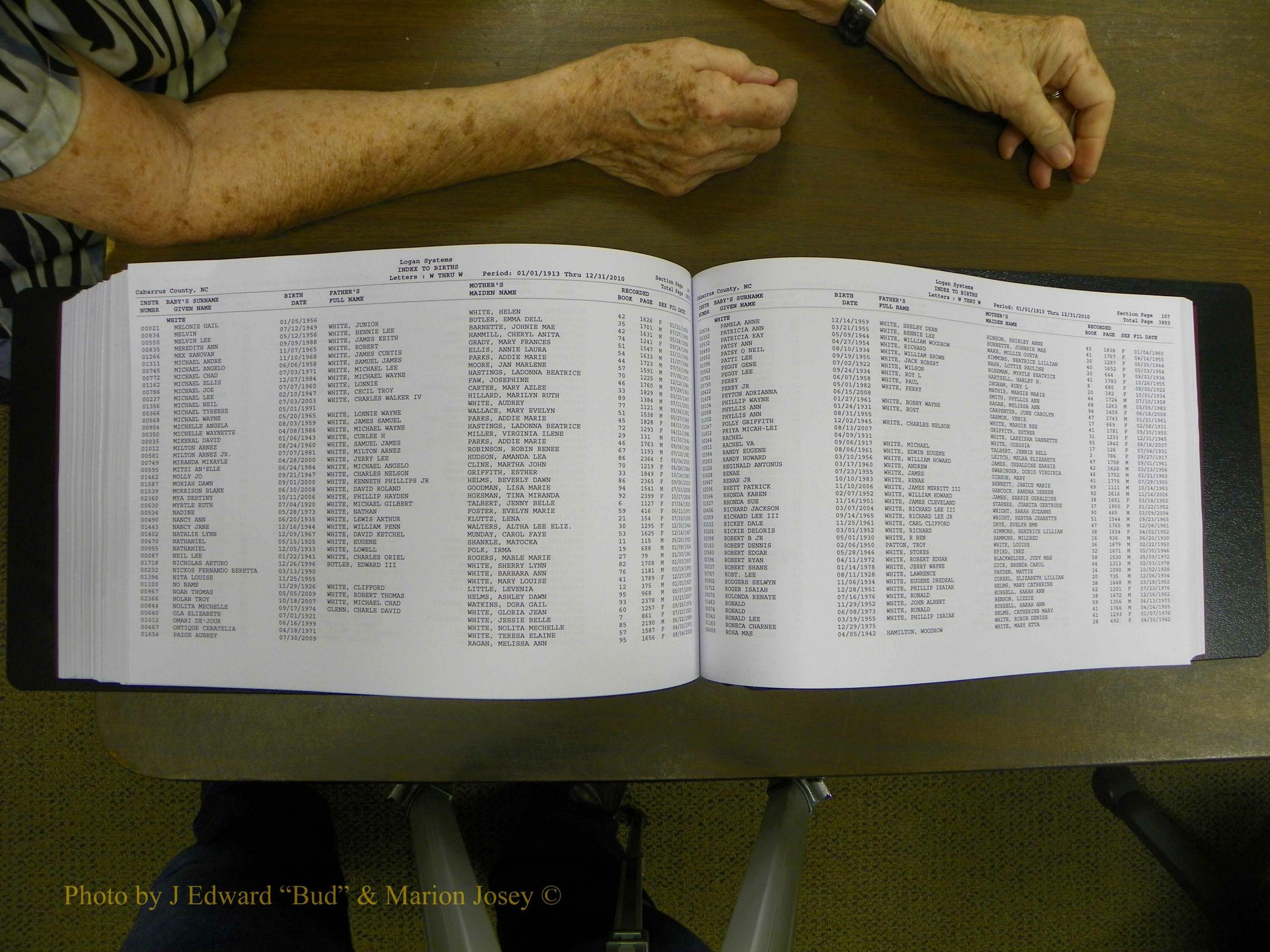 Cabarrus Births Index, S-Z, 1913-2010 380.JPG