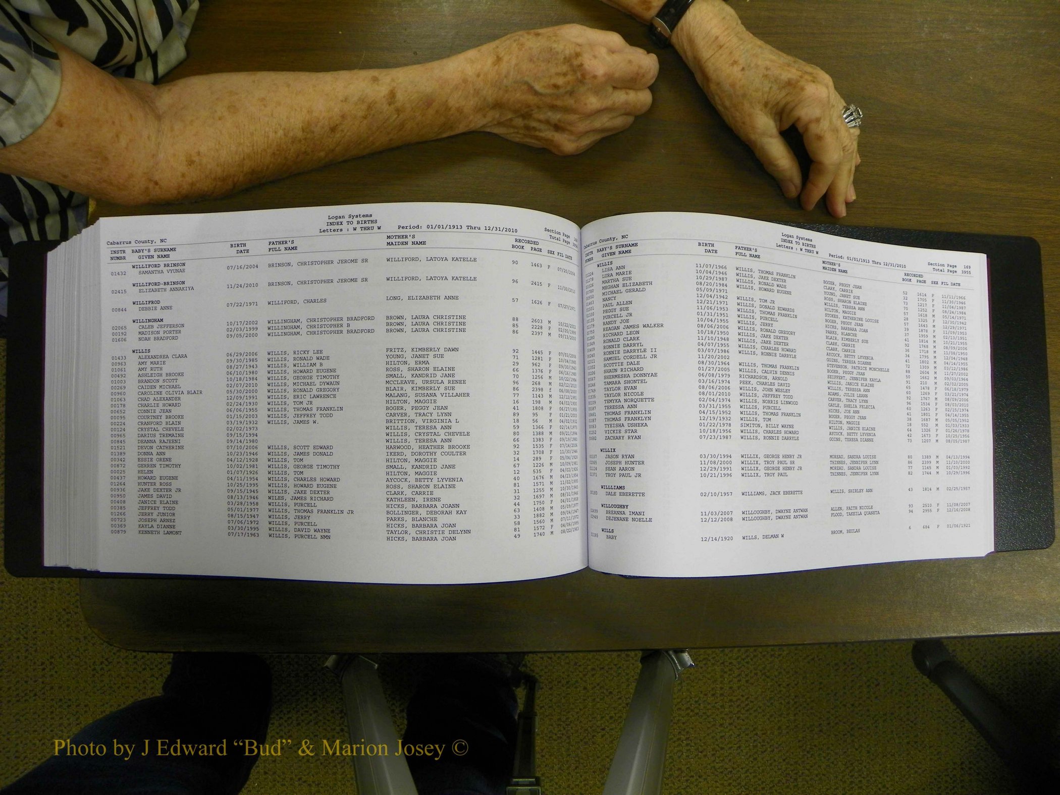 Cabarrus Births Index, S-Z, 1913-2010 411.JPG