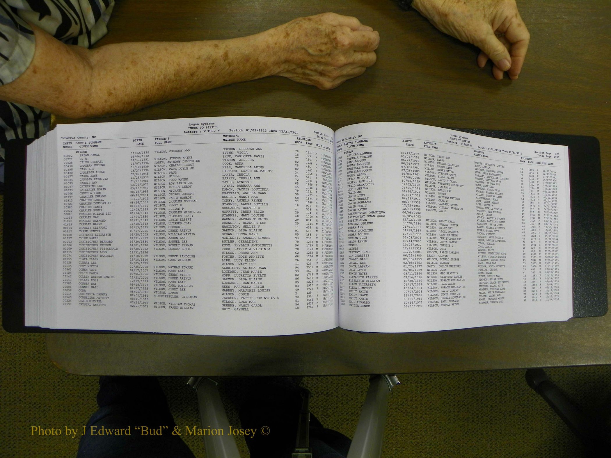 Cabarrus Births Index, S-Z, 1913-2010 413.JPG