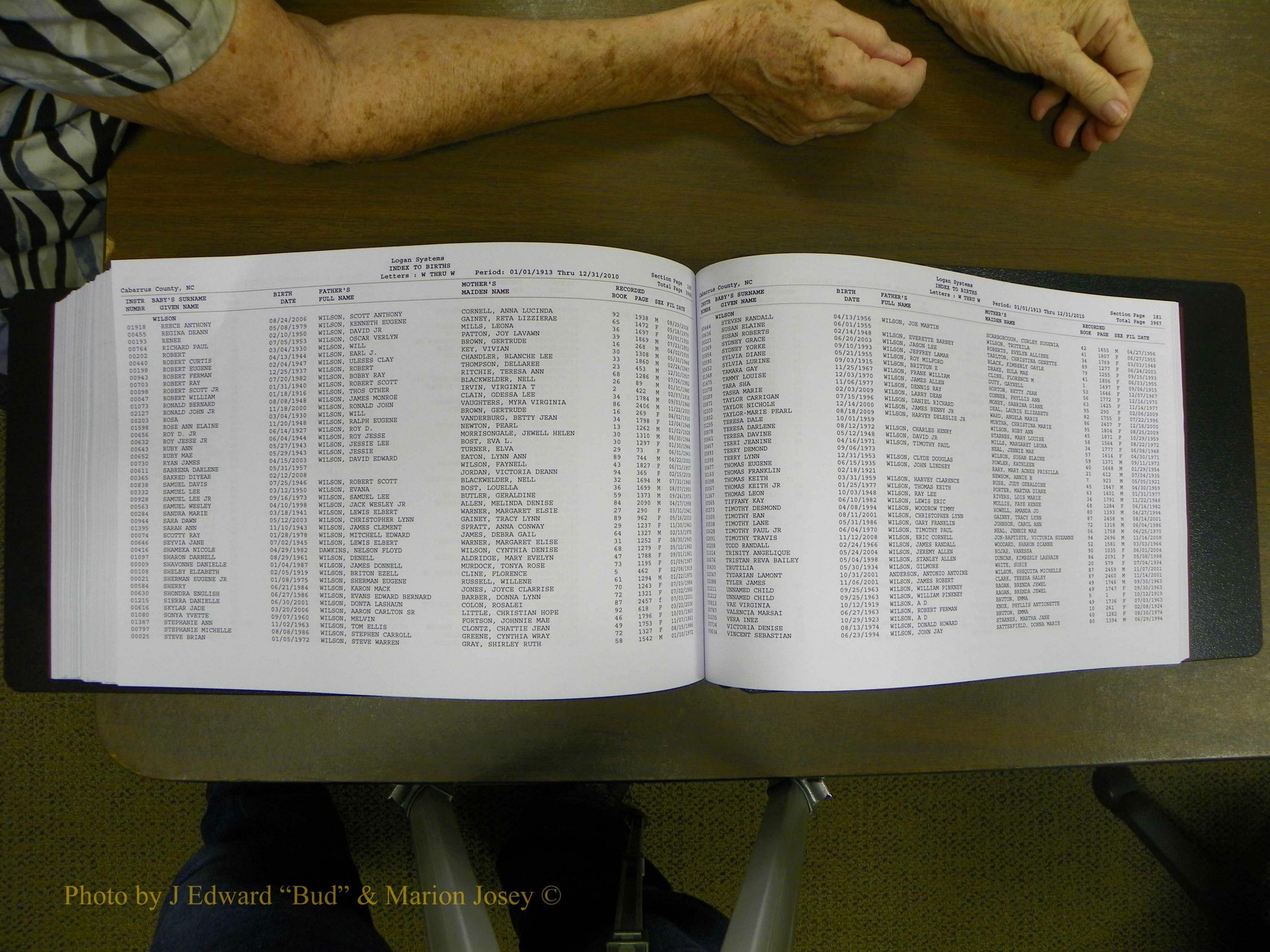 Cabarrus Births Index, S-Z, 1913-2010 417.JPG