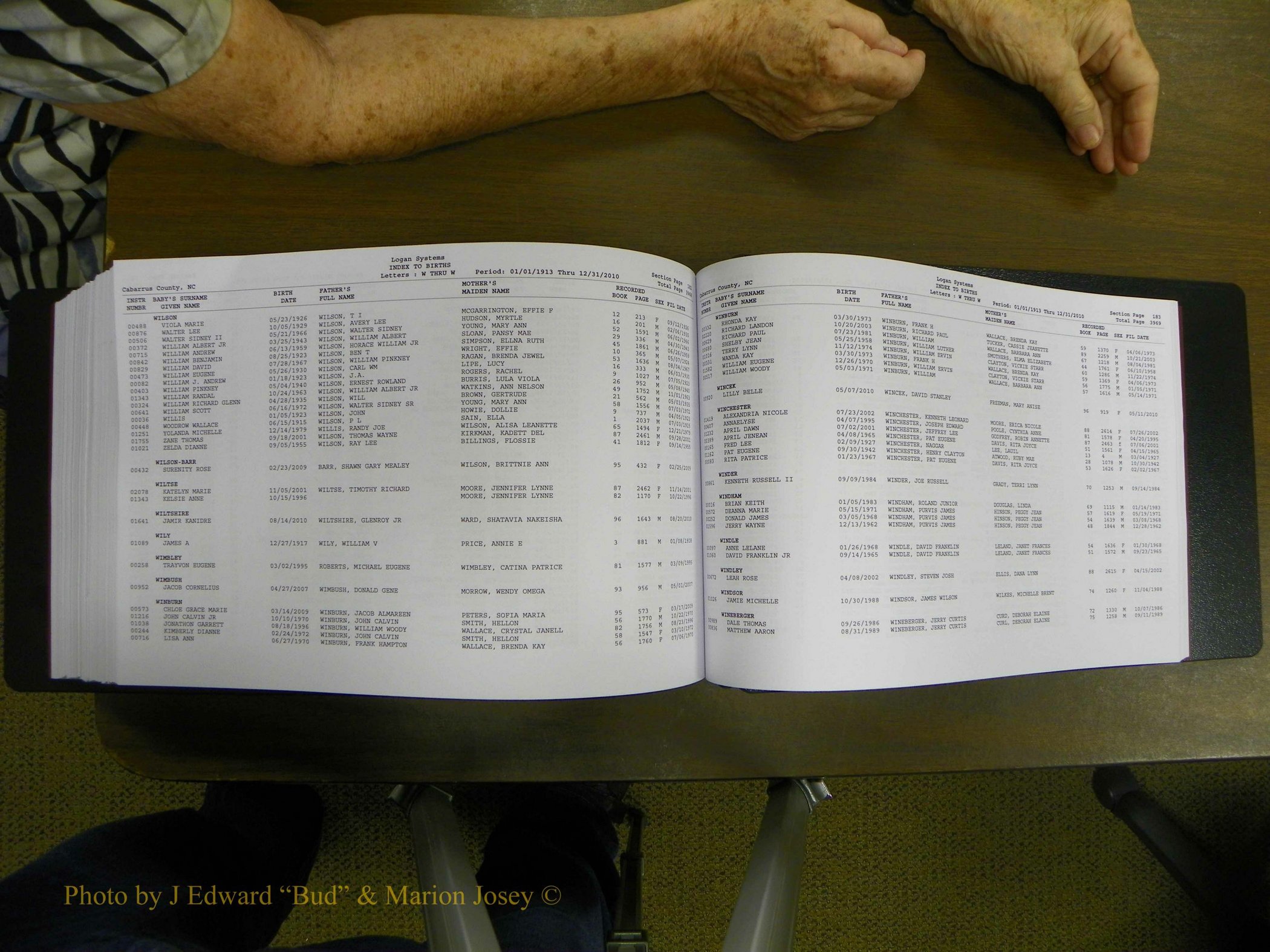 Cabarrus Births Index, S-Z, 1913-2010 418.JPG