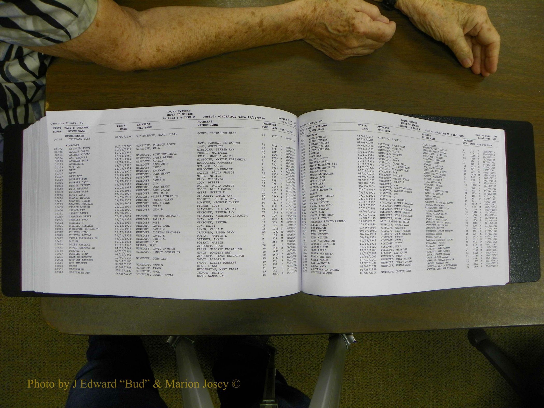 Cabarrus Births Index, S-Z, 1913-2010 419.JPG