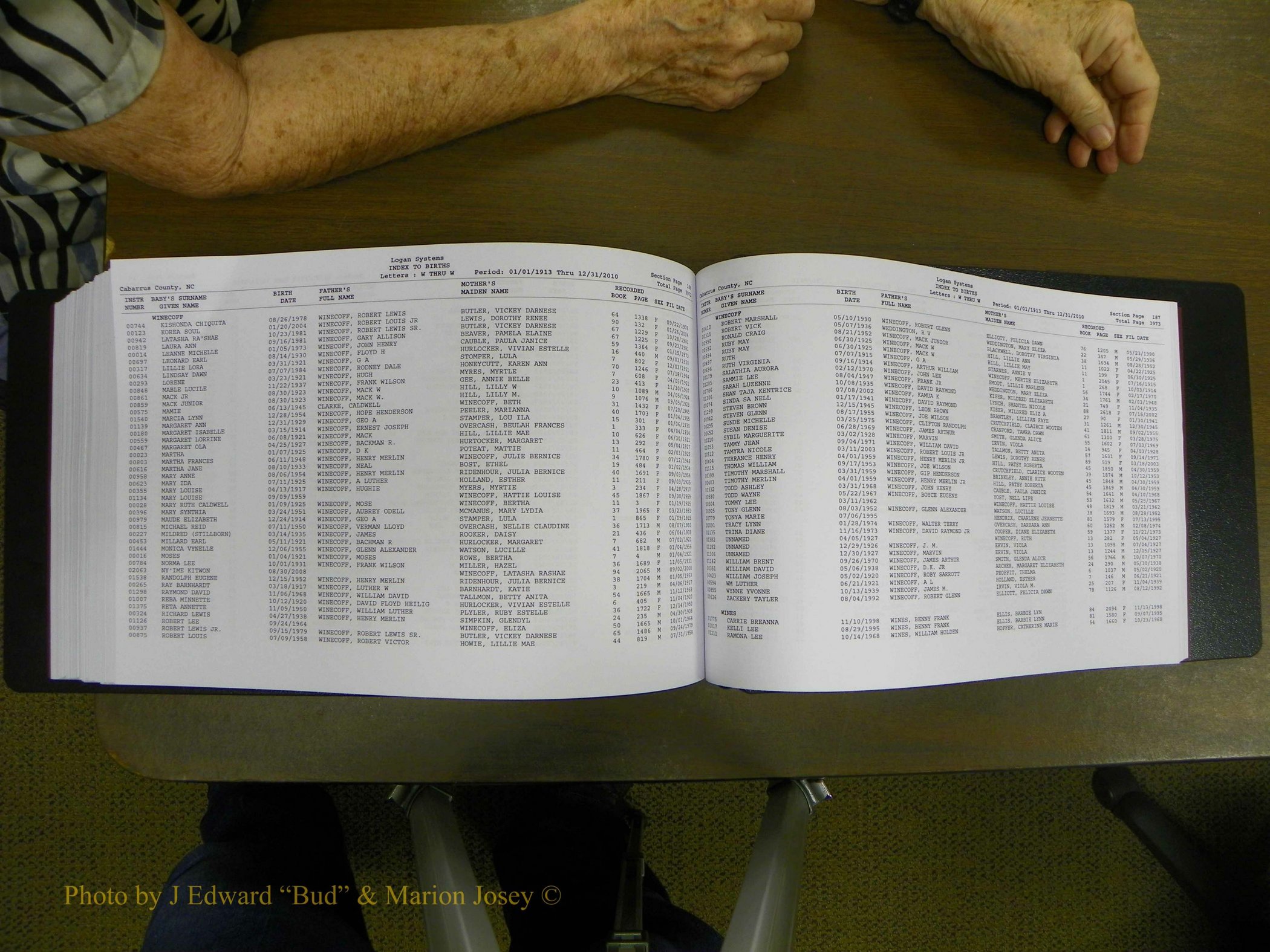 Cabarrus Births Index, S-Z, 1913-2010 420.JPG