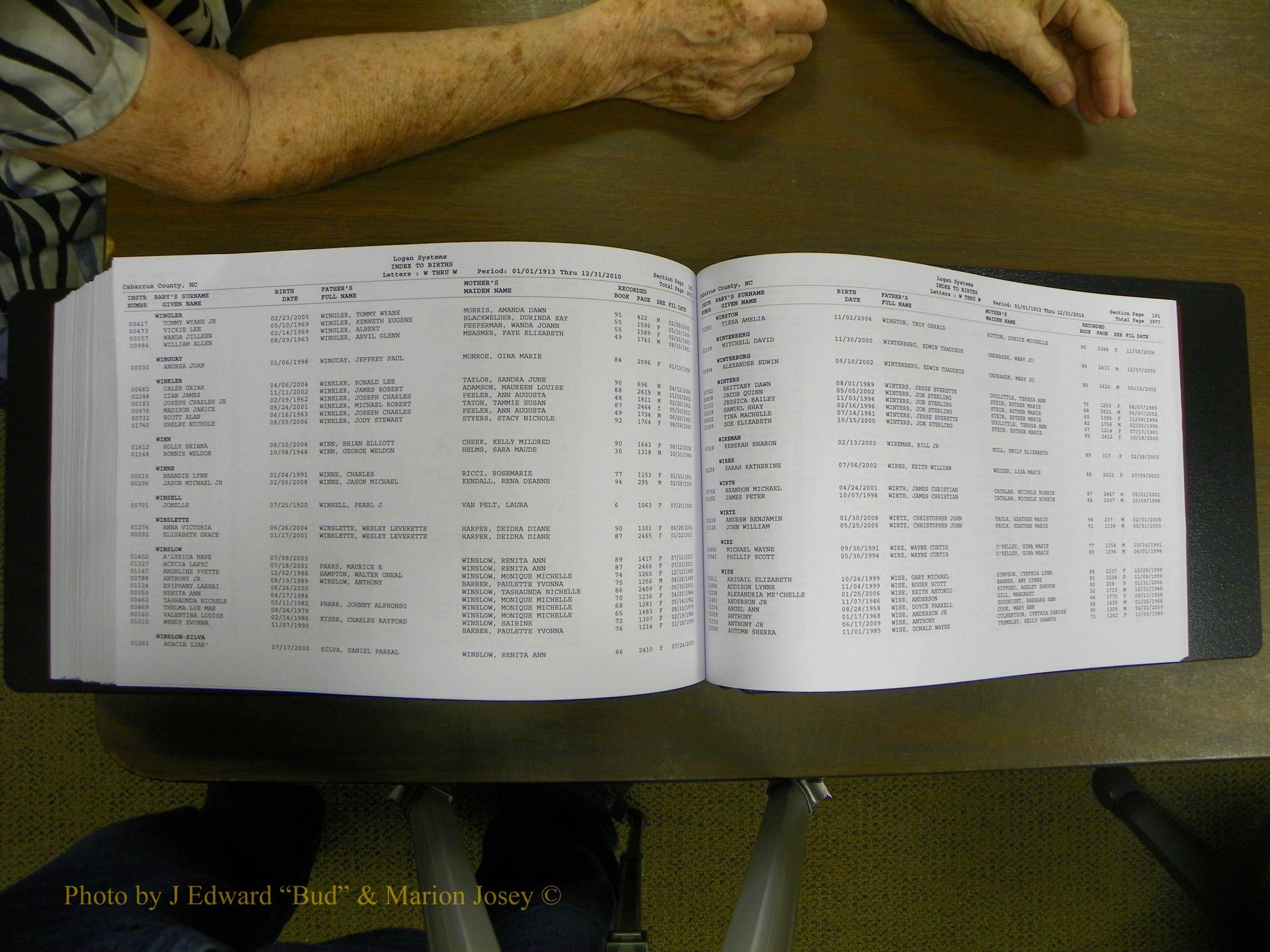 Cabarrus Births Index, S-Z, 1913-2010 422.JPG