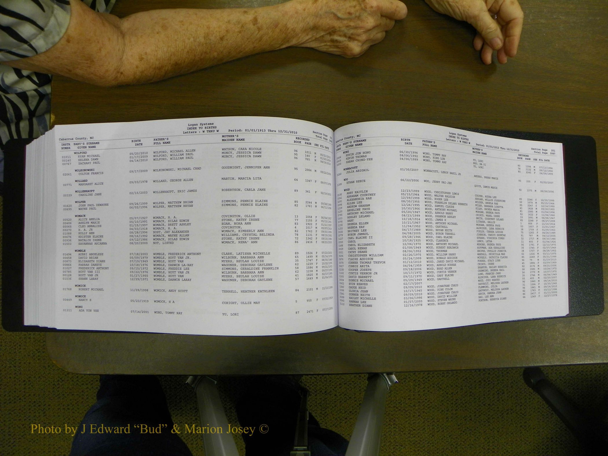 Cabarrus Births Index, S-Z, 1913-2010 427.JPG