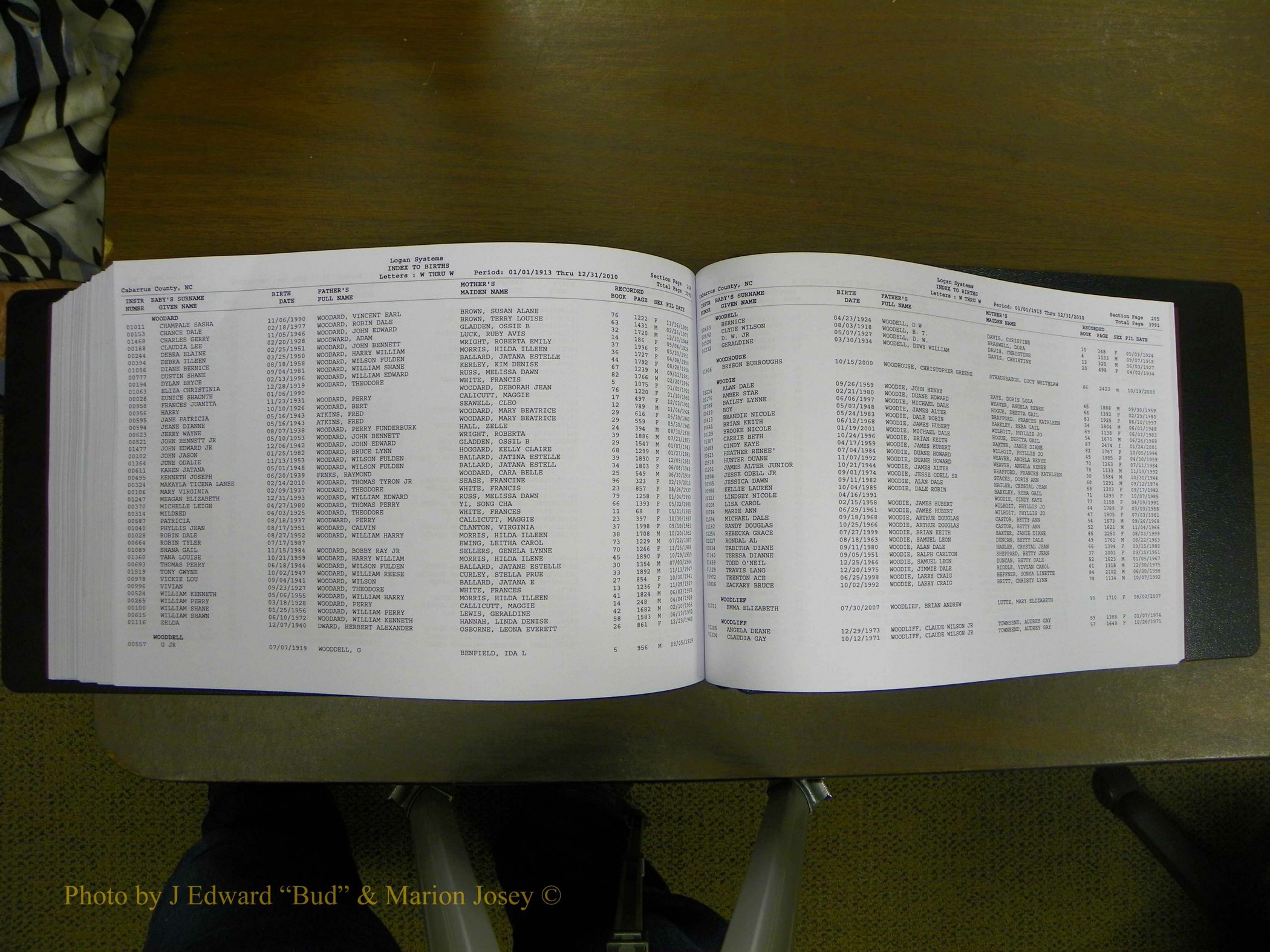 Cabarrus Births Index, S-Z, 1913-2010 429.JPG
