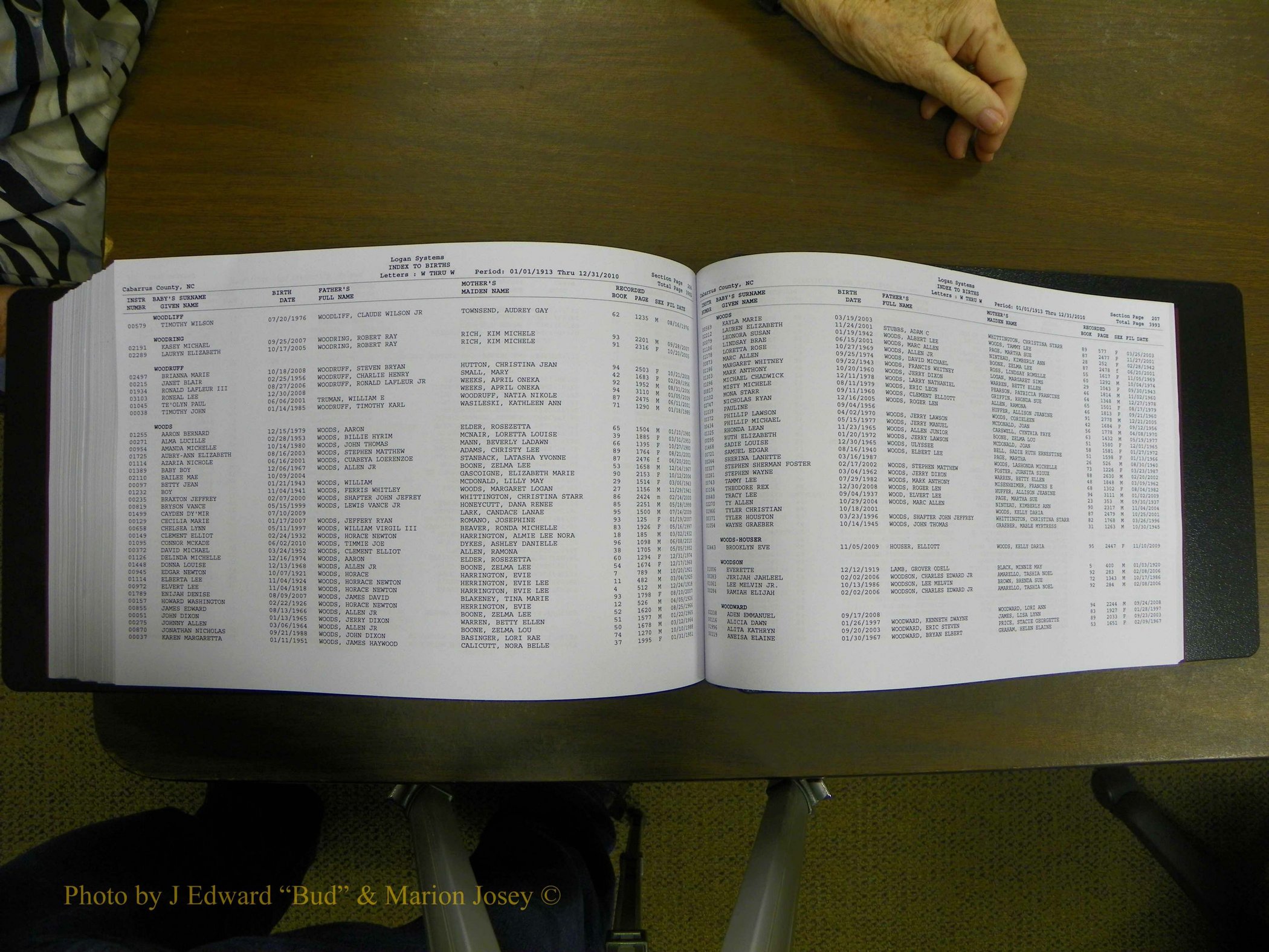 Cabarrus Births Index, S-Z, 1913-2010 430.JPG
