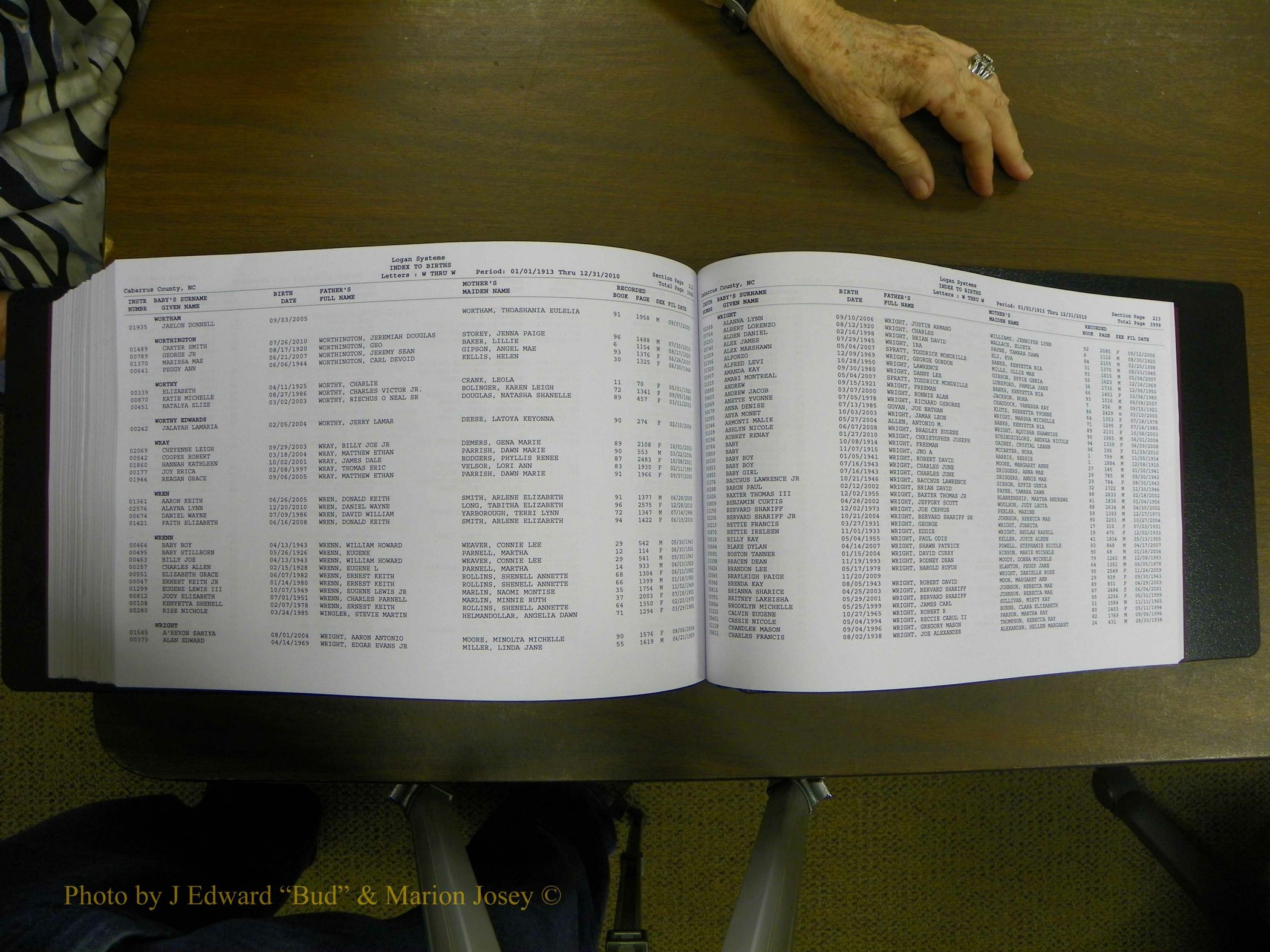 Cabarrus Births Index, S-Z, 1913-2010 433.JPG