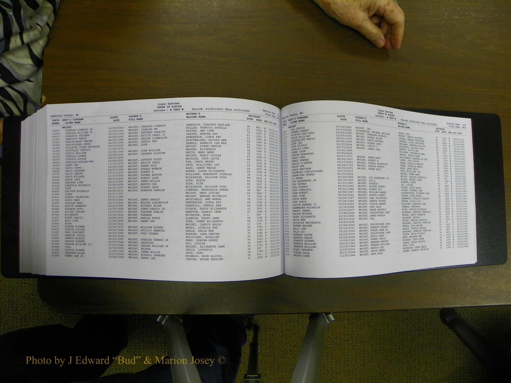Cabarrus Births Index, S-Z, 1913-2010 434.JPG
