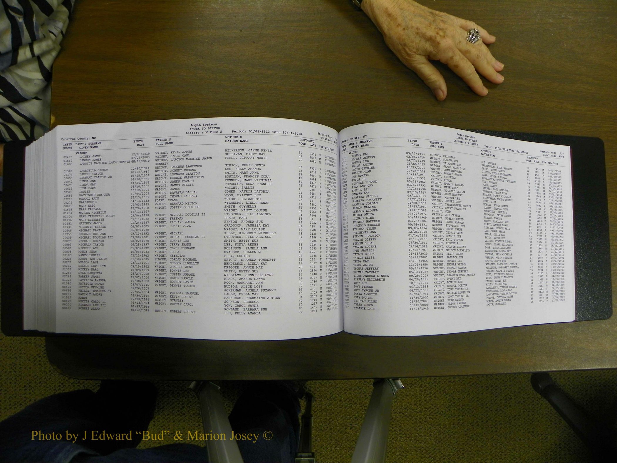 Cabarrus Births Index, S-Z, 1913-2010 435.JPG
