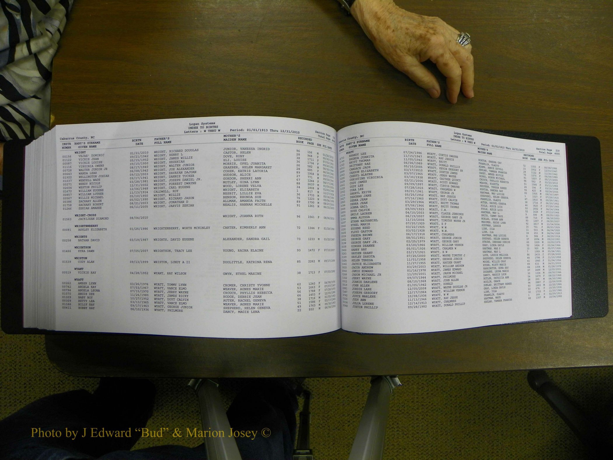 Cabarrus Births Index, S-Z, 1913-2010 436.JPG