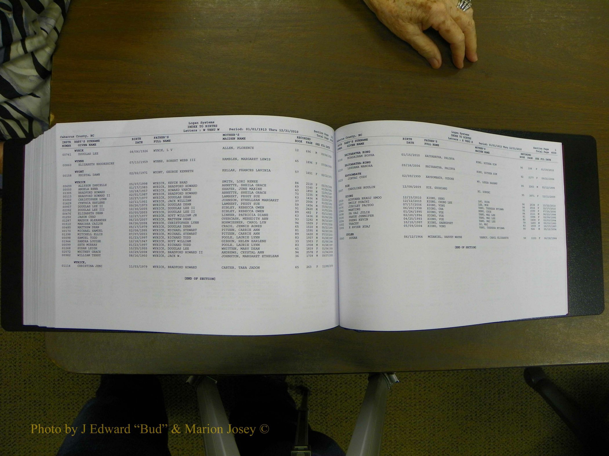 Cabarrus Births Index, S-Z, 1913-2010 438.JPG