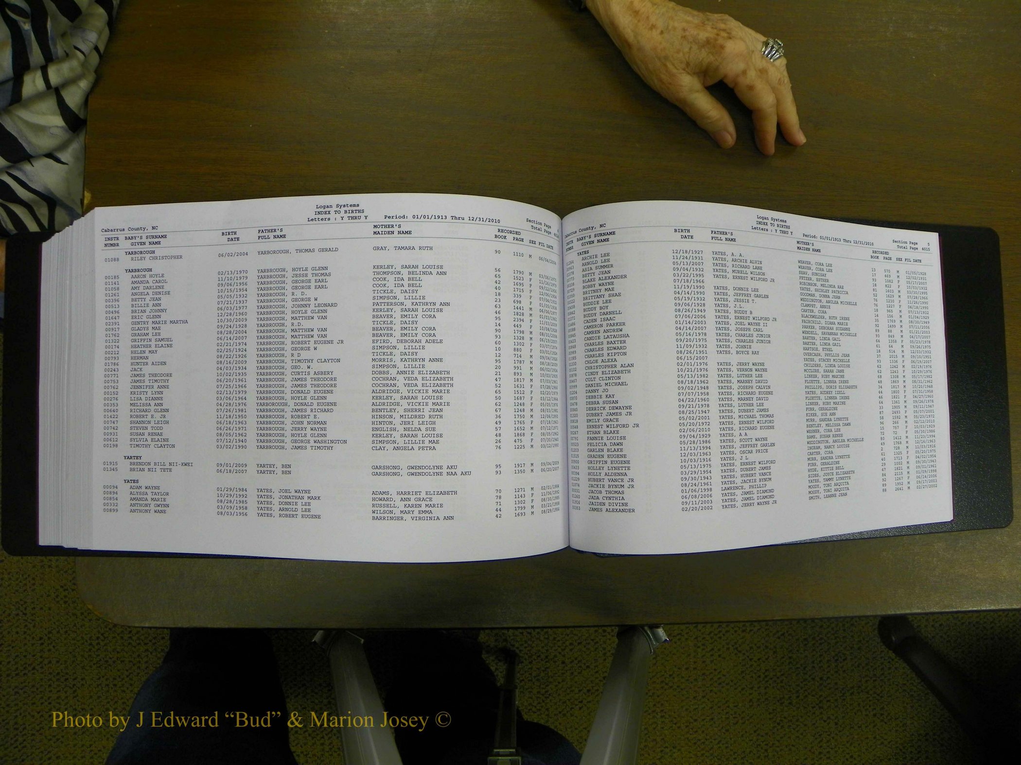Cabarrus Births Index, S-Z, 1913-2010 441.JPG