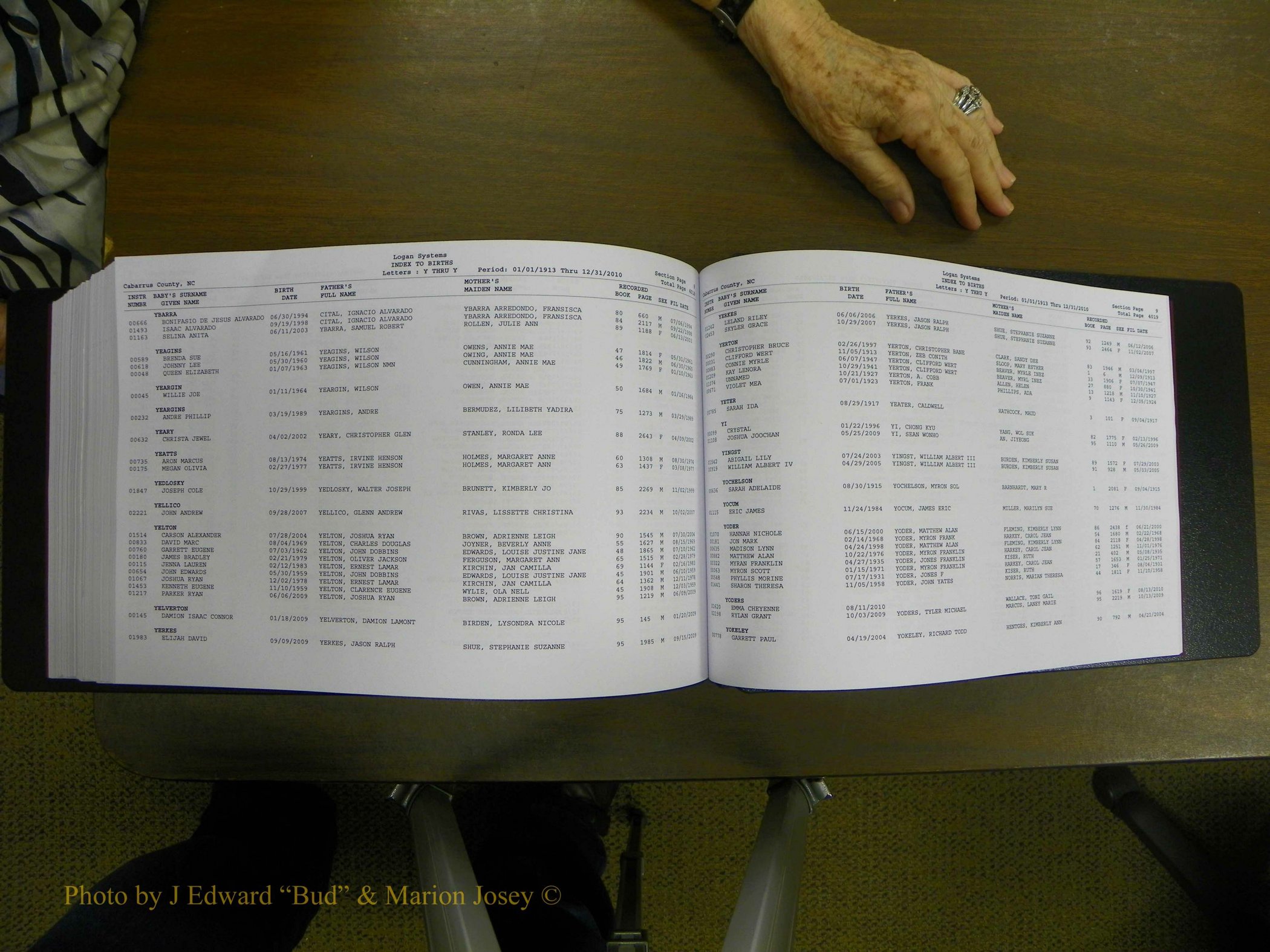 Cabarrus Births Index, S-Z, 1913-2010 443.JPG