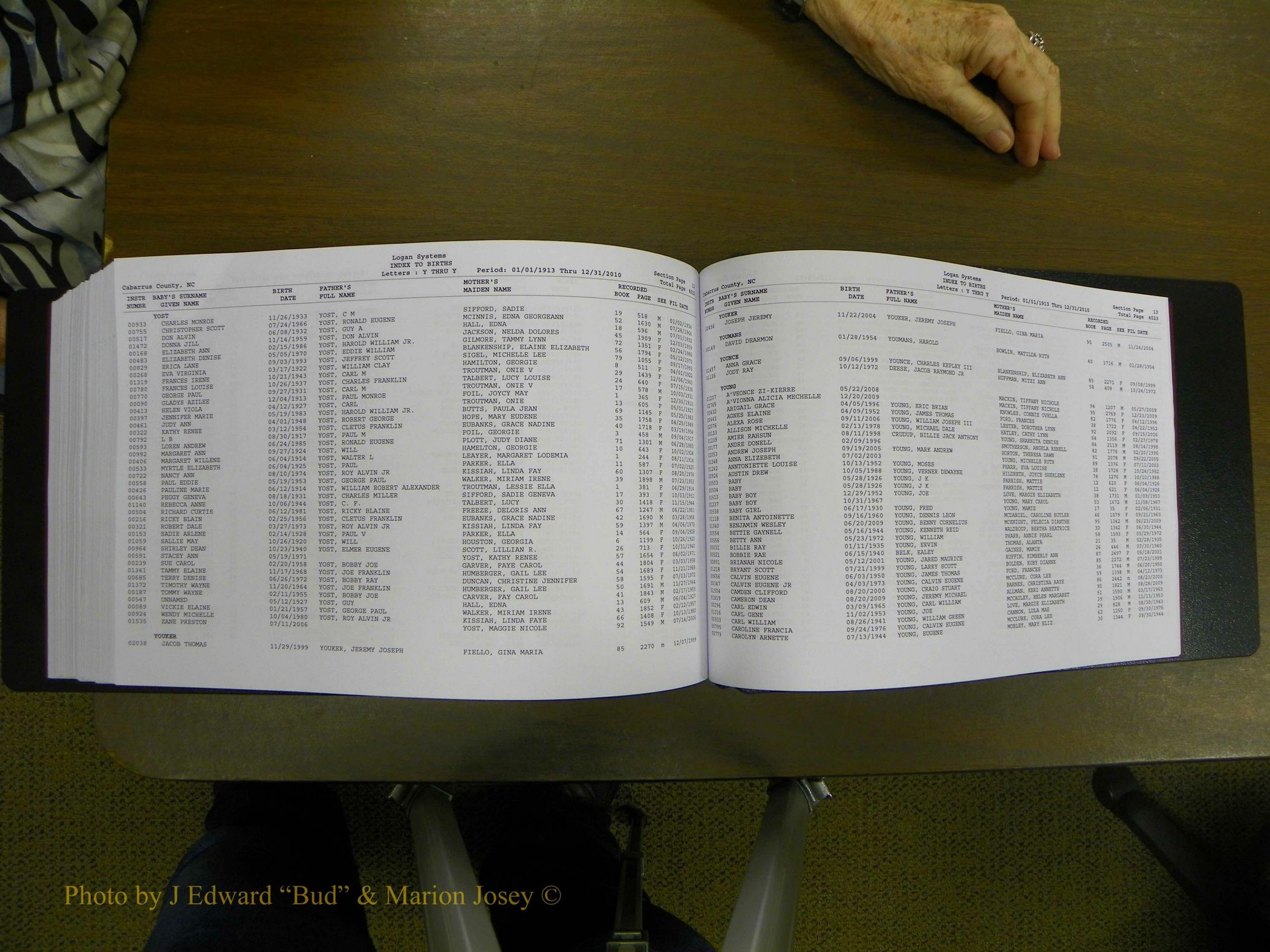Cabarrus Births Index, S-Z, 1913-2010 445.JPG