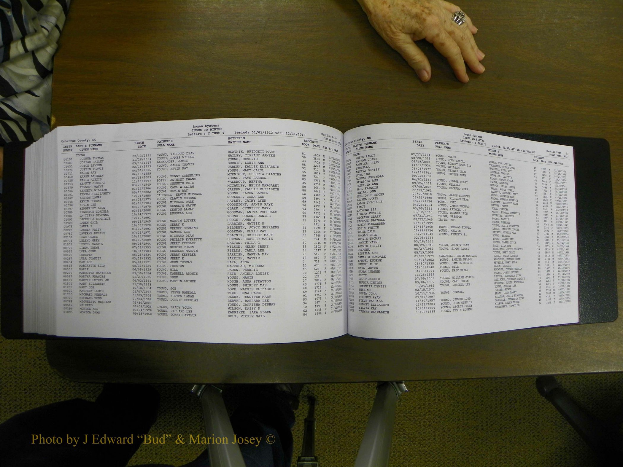 Cabarrus Births Index, S-Z, 1913-2010 447.JPG