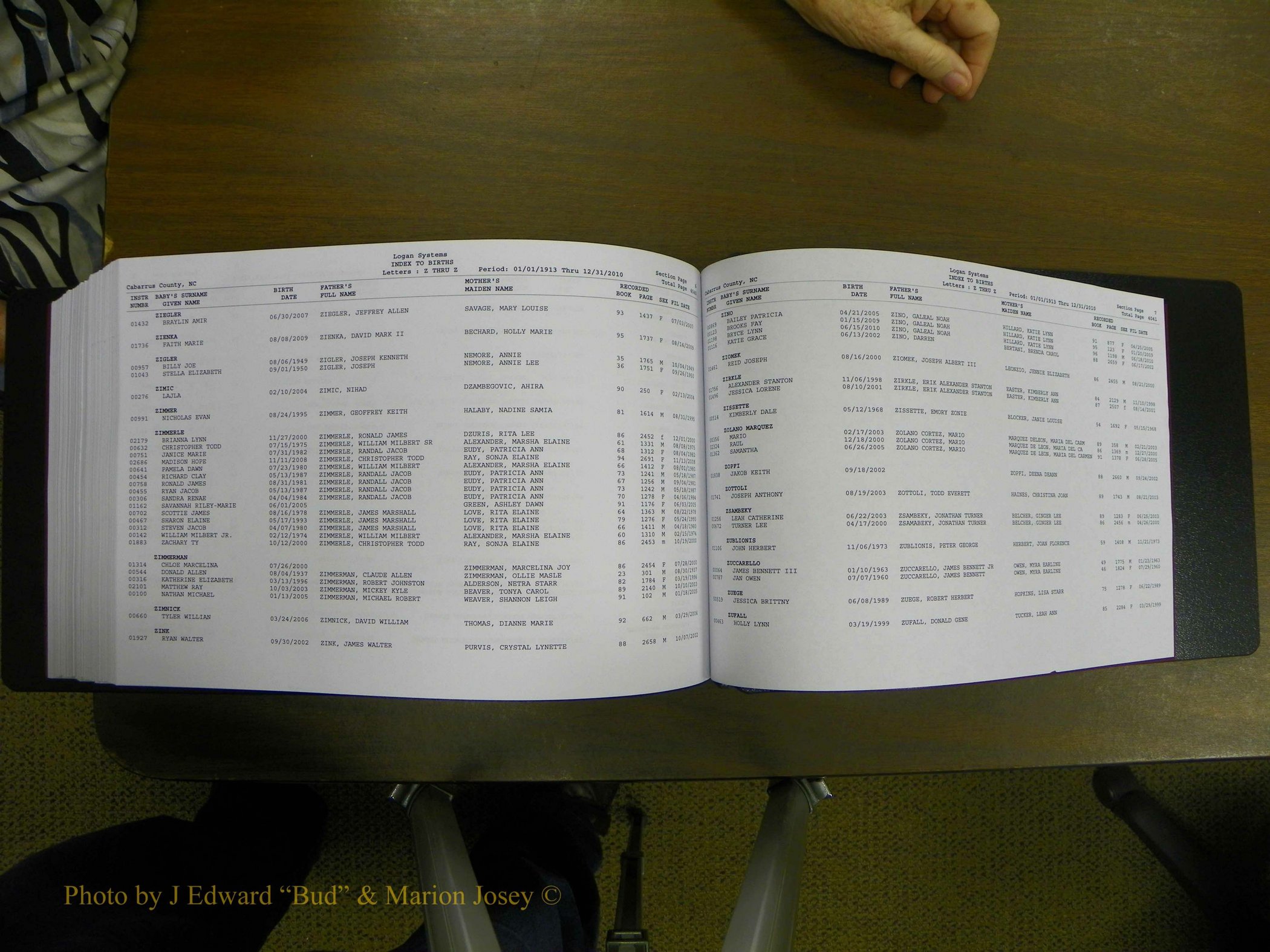 Cabarrus Births Index, S-Z, 1913-2010 454.JPG