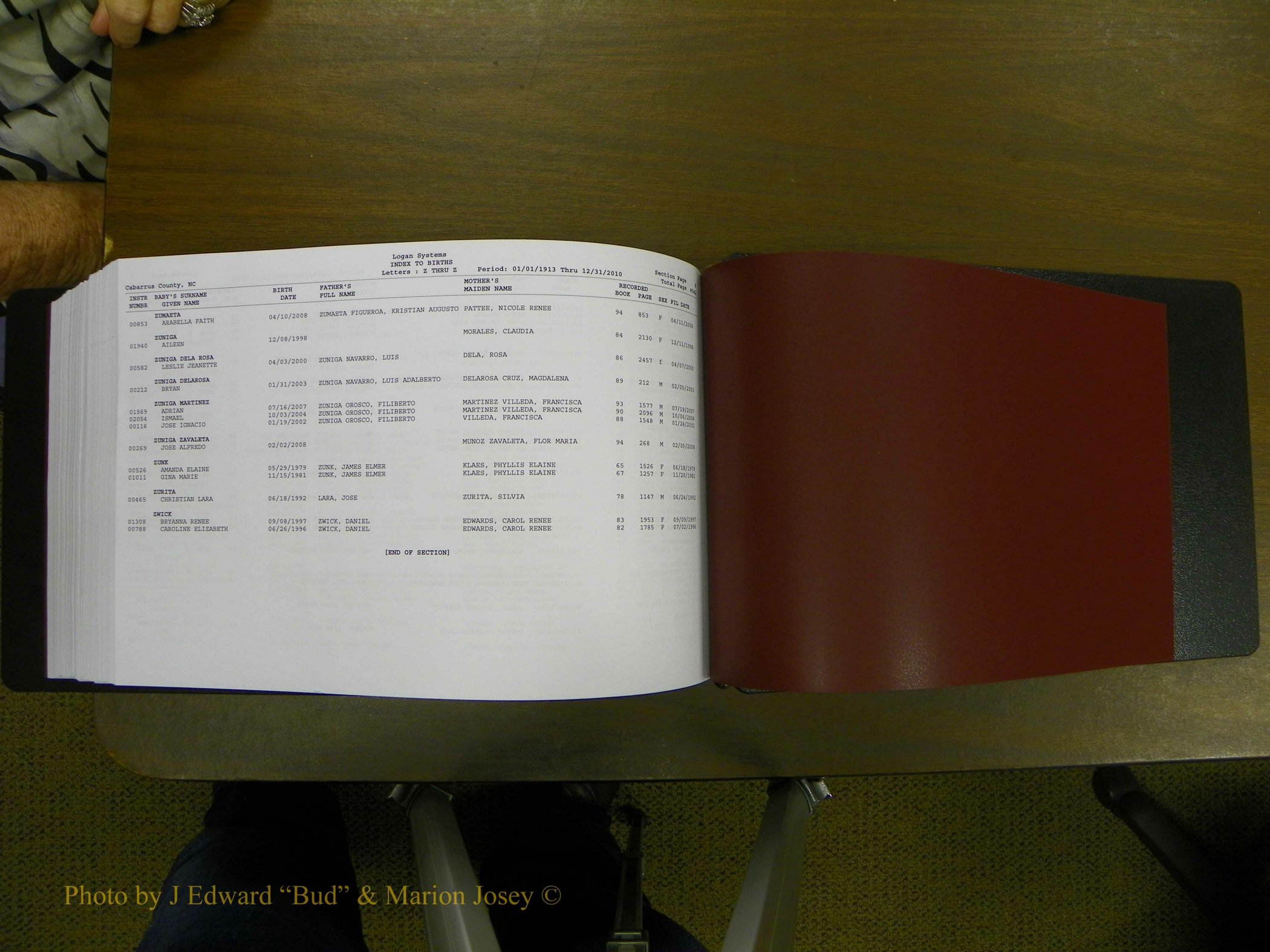 Cabarrus Births Index, S-Z, 1913-2010 455.JPG