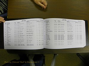 Cabarrus Births Index, S-Z, 1913-2010 027.JPG