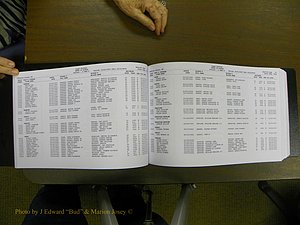 Cabarrus Births Index, S-Z, 1913-2010 037.JPG