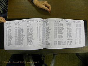 Cabarrus Births Index, S-Z, 1913-2010 047.JPG