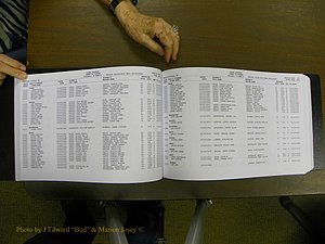 Cabarrus Births Index, S-Z, 1913-2010 069.JPG
