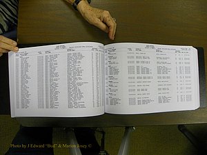 Cabarrus Births Index, S-Z, 1913-2010 100.JPG
