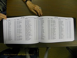 Cabarrus Births Index, S-Z, 1913-2010 108.JPG