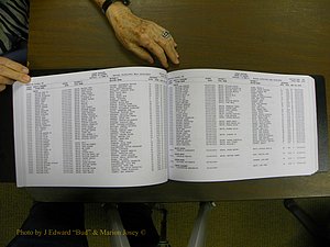 Cabarrus Births Index, S-Z, 1913-2010 125.JPG