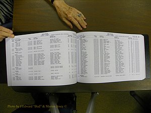 Cabarrus Births Index, S-Z, 1913-2010 128.JPG
