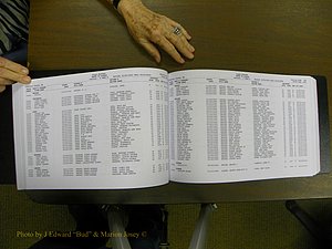 Cabarrus Births Index, S-Z, 1913-2010 129.JPG
