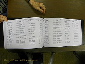 Cabarrus Births Index, S-Z, 1913-2010 130.JPG