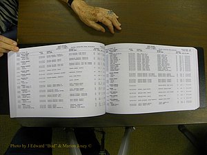 Cabarrus Births Index, S-Z, 1913-2010 133.JPG