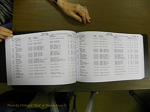 Cabarrus Births Index, S-Z, 1913-2010 137.JPG