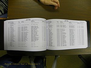 Cabarrus Births Index, S-Z, 1913-2010 145.JPG
