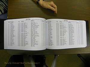 Cabarrus Births Index, S-Z, 1913-2010 148.JPG