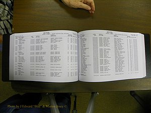 Cabarrus Births Index, S-Z, 1913-2010 169.JPG