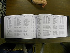 Cabarrus Births Index, S-Z, 1913-2010 185.JPG