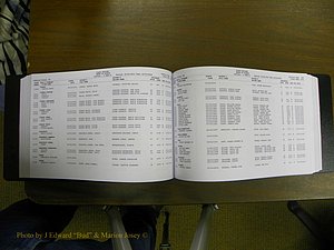Cabarrus Births Index, S-Z, 1913-2010 189.JPG