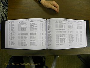 Cabarrus Births Index, S-Z, 1913-2010 191.JPG