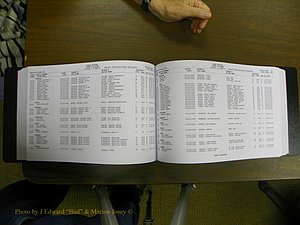 Cabarrus Births Index, S-Z, 1913-2010 200.JPG
