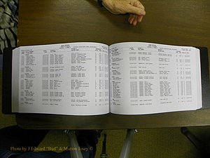 Cabarrus Births Index, S-Z, 1913-2010 206.JPG