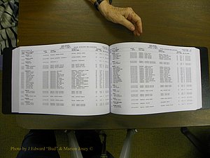 Cabarrus Births Index, S-Z, 1913-2010 217.JPG
