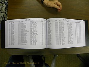 Cabarrus Births Index, S-Z, 1913-2010 223.JPG